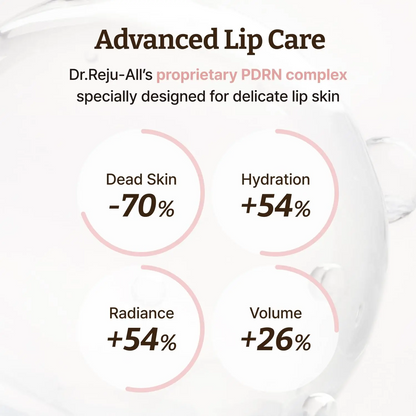 Advanced PDRN Lip Serum – Hydrating & Exfoliating Lip Balm for Glowy, Dewy Lips