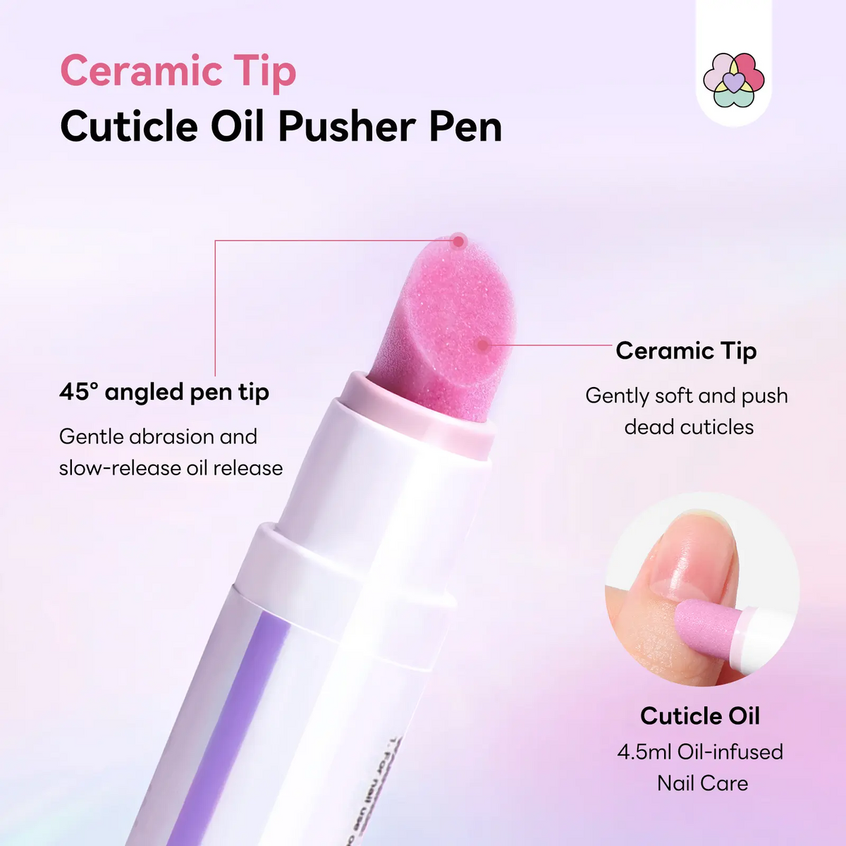 SAVILAND 2-Pack Cuticle Remover Pen | 45° Ceramic Tip, Hydrating Nail Care
