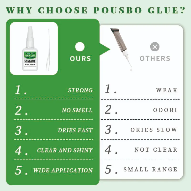 Super Glue 4-Pack | Fast-Setting, Strong Bond for Projects & Repairs
