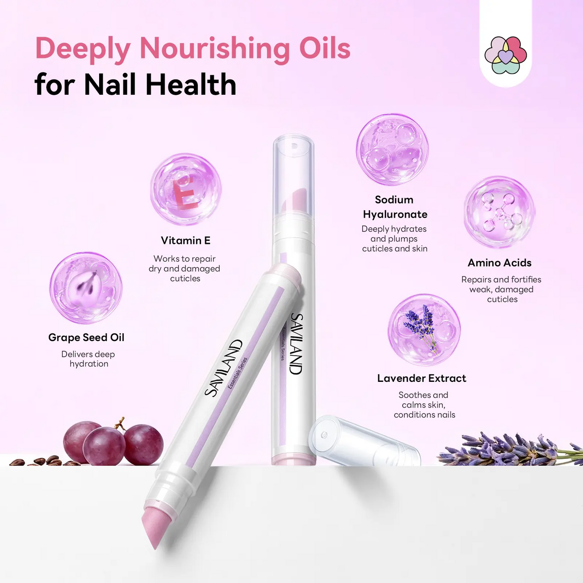 SAVILAND 2-Pack Cuticle Remover Pen | 45° Ceramic Tip, Hydrating Nail Care