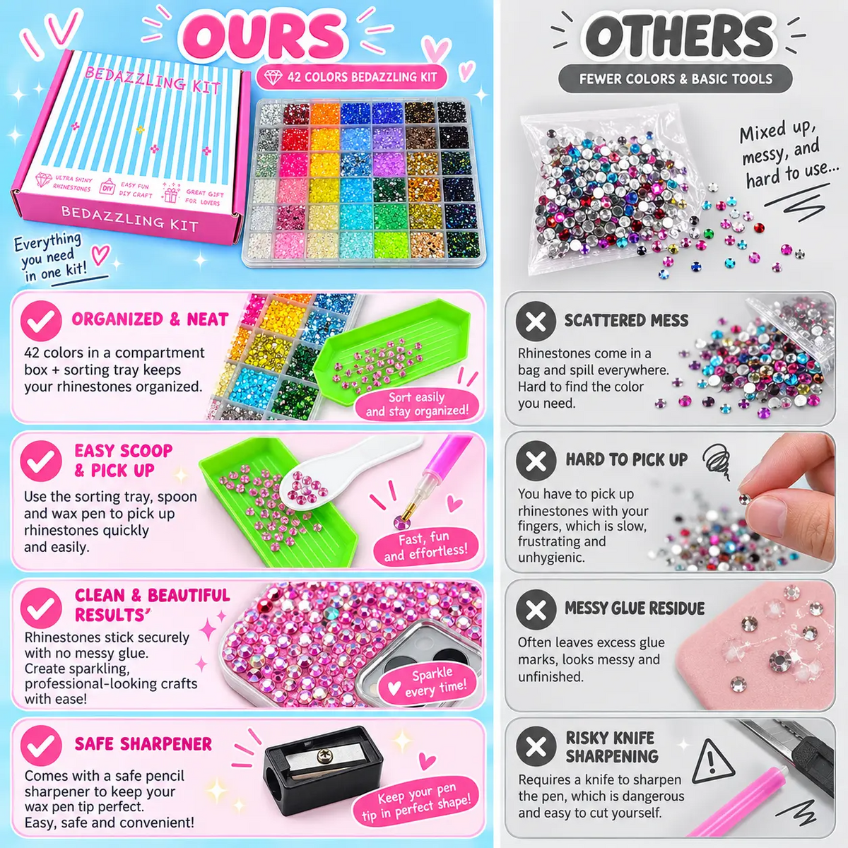 3mm Round Glitter Rhinestones Kit – Nail Art, DIY Crafts & Bedazzling